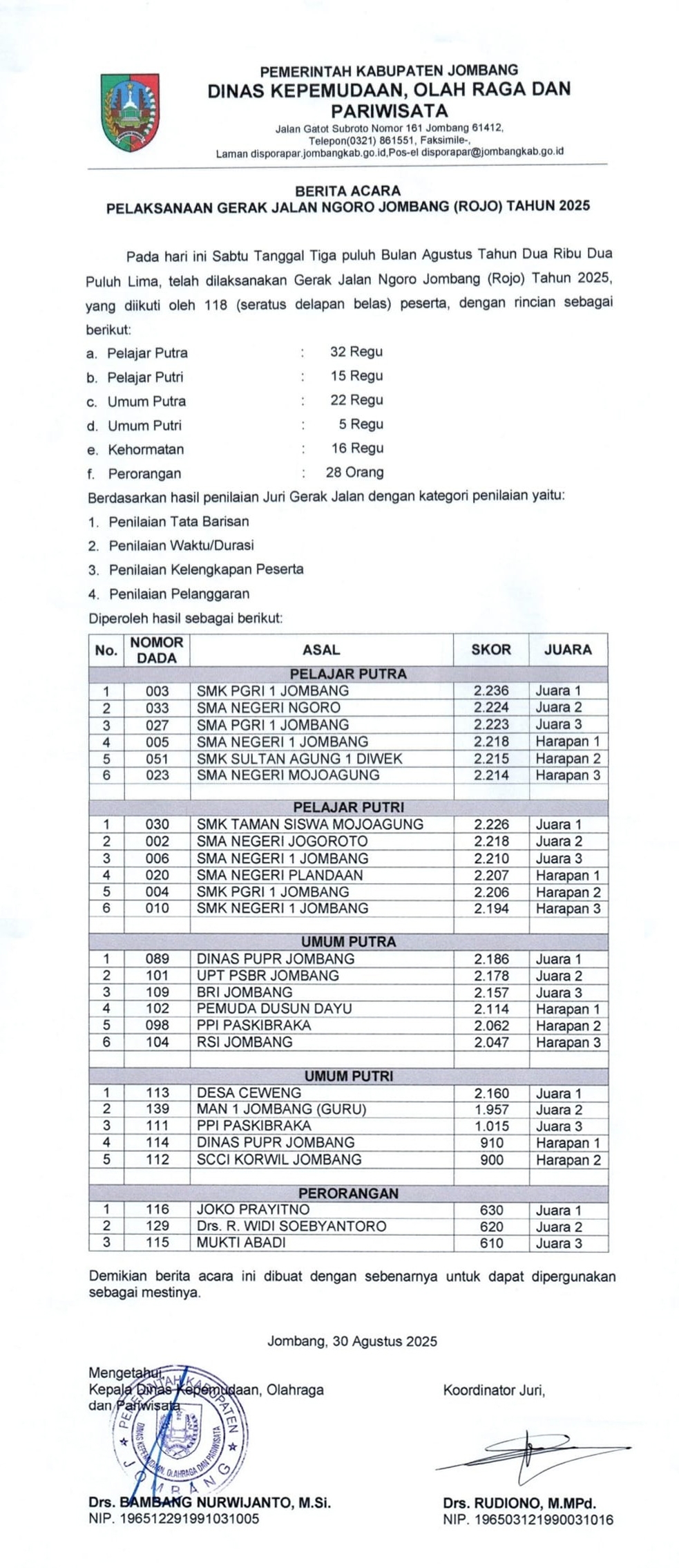 hasil