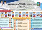 Transparasi Pemerintahan, Pemkab Jombang Terbitkan Ringkasan Laporan Tahunan Anggaran 2025